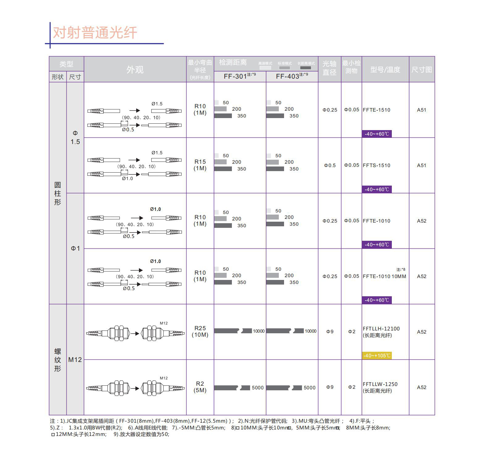 2020年厚本目錄簡體版_35.jpg