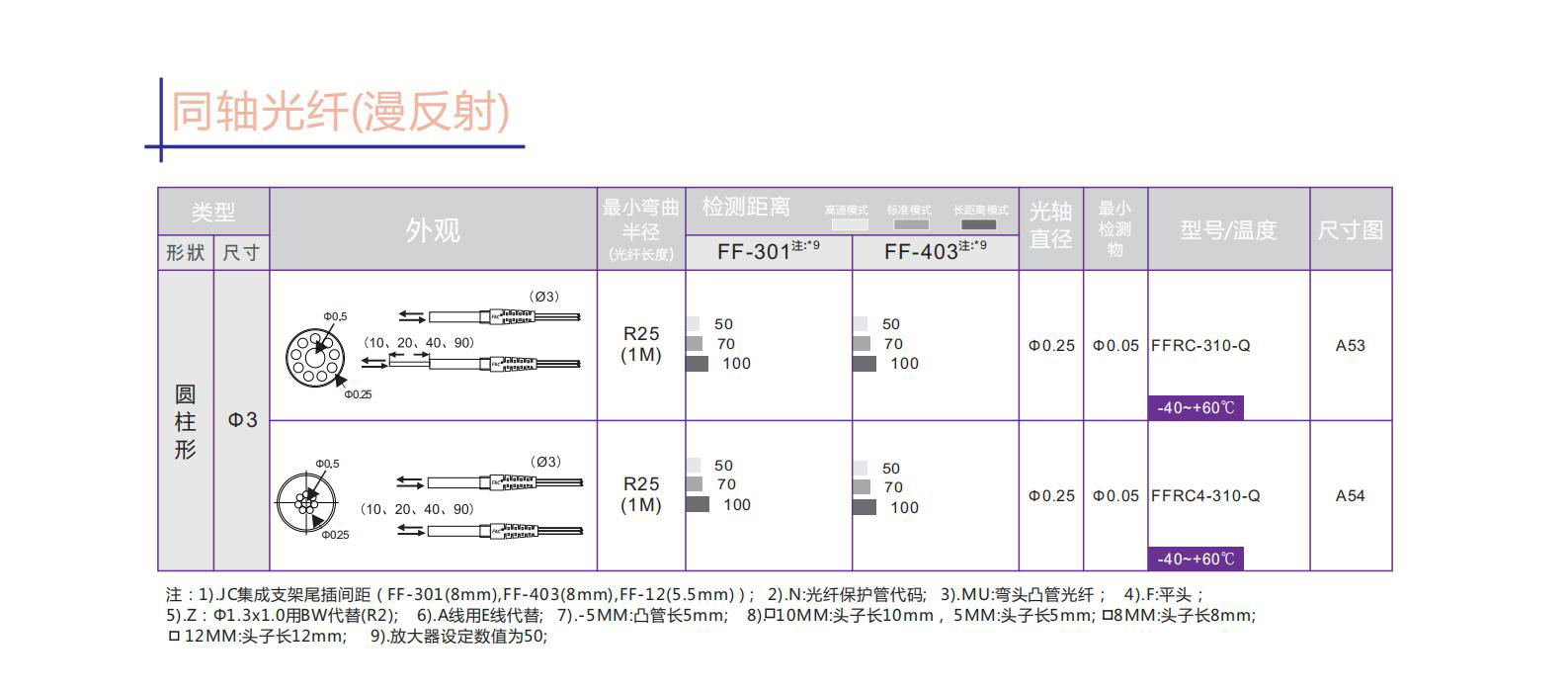 2020年厚本目錄簡體版_37.jpg